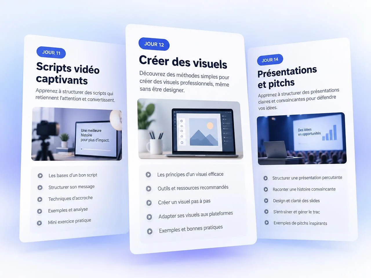 Aperçu des cours de la phase 3 : Phase 3 — Contenu multimédia & visuel